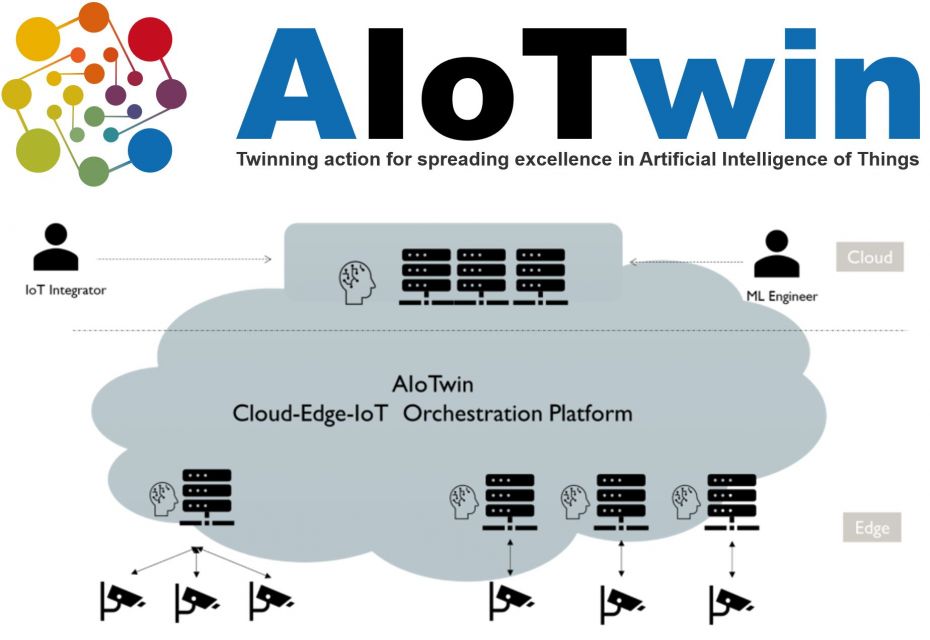 New blog: AI Meets the Physical...